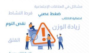 L’Association Al Amal Féminine – Les écrans sont une addiction Association Al Amal