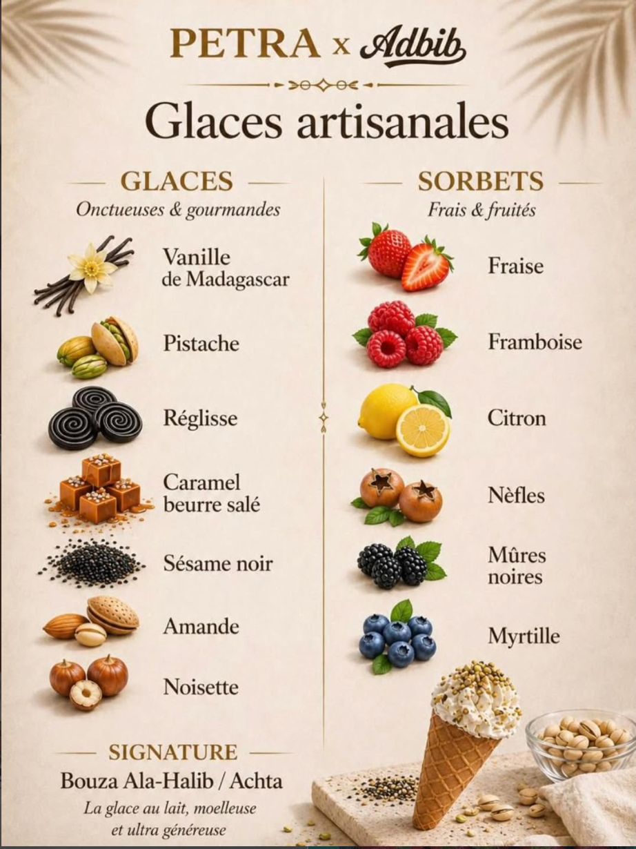 Liste des parfums audacieux proposés par Abdelhay Adbib